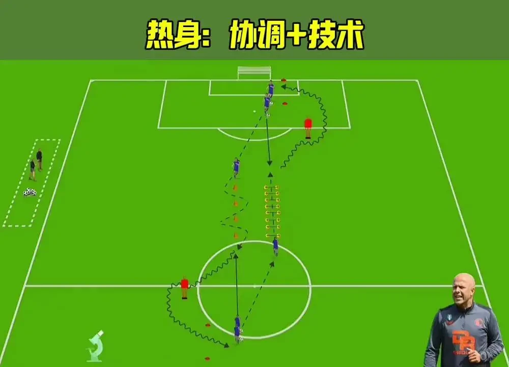 国际球员如何调整跨时区训练